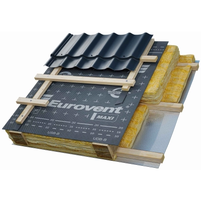 Membrana dachowa, Paroprzepuszczalność, Dekarstwo, Pokrycia dachowe, Montaż dachu, Izolacja termiczna